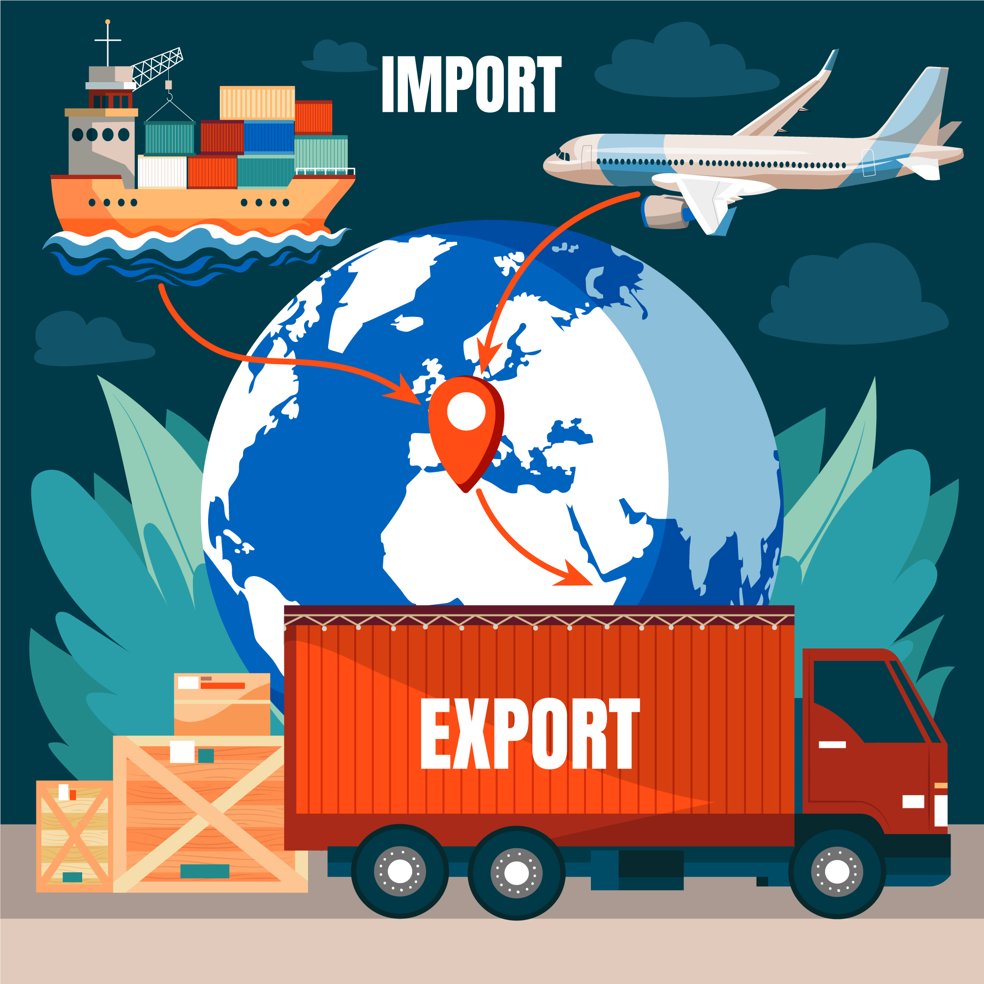 Basics of Import Export Business